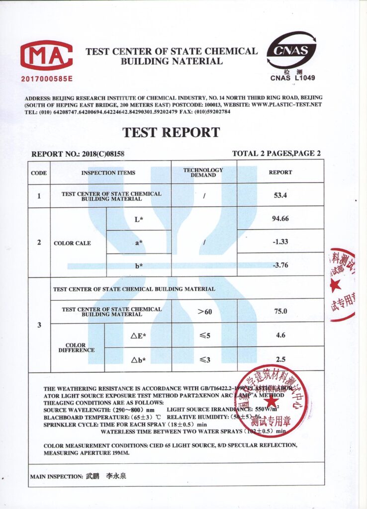 testing2-6000h